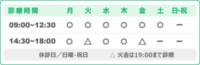 診療時間